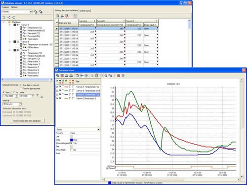 Database Viewer for Comet Database