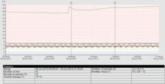 Temperature_Mapping_Graph.png