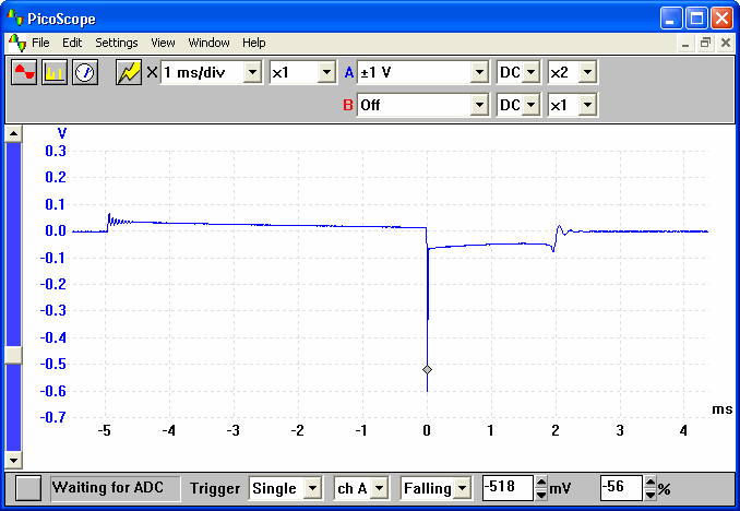 μc