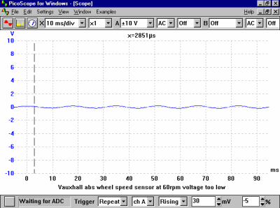 ABS Sensor C Vauxhall (Voltage Too Low)