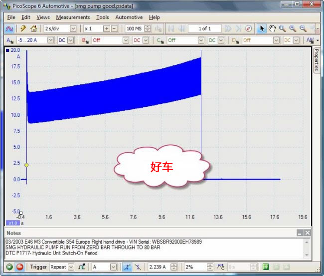 自動變速箱液壓泵電流正常波形