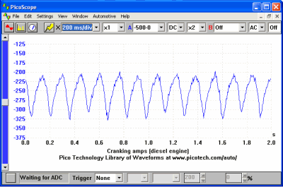 Cranking Amps (Diesel Engine)