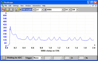 Relative Compression  C Loss Of Compression