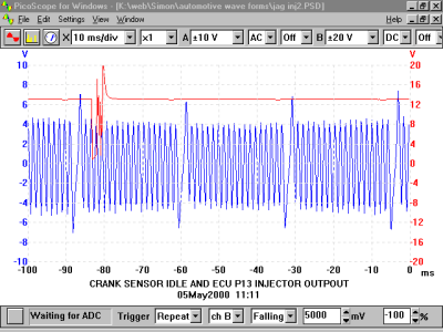 Crank Sensor and ECU Injector Output C Jag 3.6 (at idle)