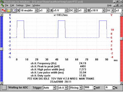 Ignition Signal From ECU