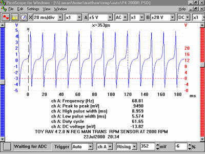 RPM Sensor C Toyota (at 2000 RPM)