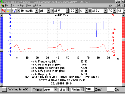 RPM Sensor and Ignition Signal C Toyota RAV